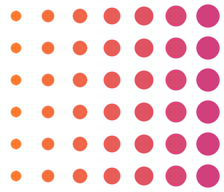 A 6 by 7 grid of dots, one for each of the 42 moments