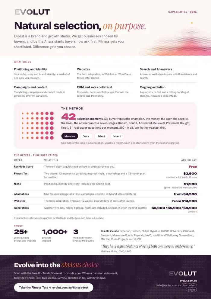 A one-page capabilities sheet from the kit